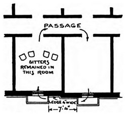 Fig 11: Diagram showing arrangement of rooms, windows, etc, where Home's reputed feat of floating took place